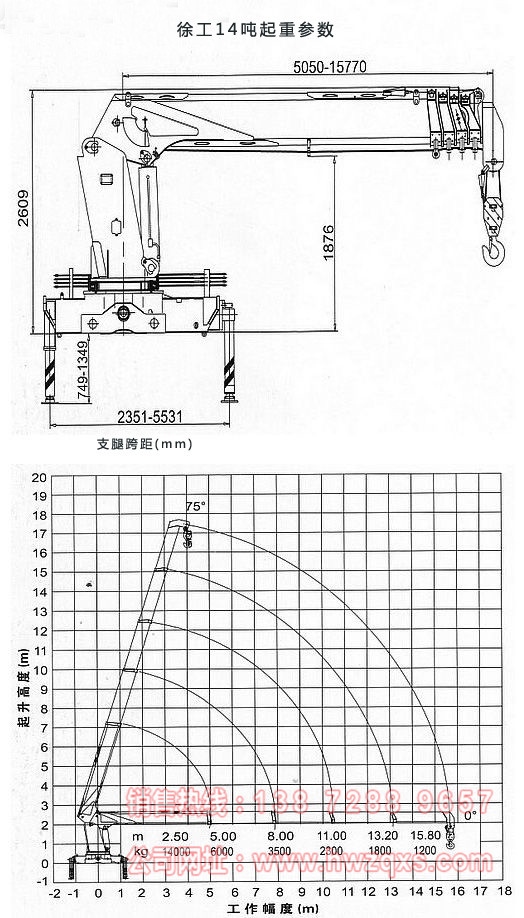 東風特商12噸隨車吊起重參數圖