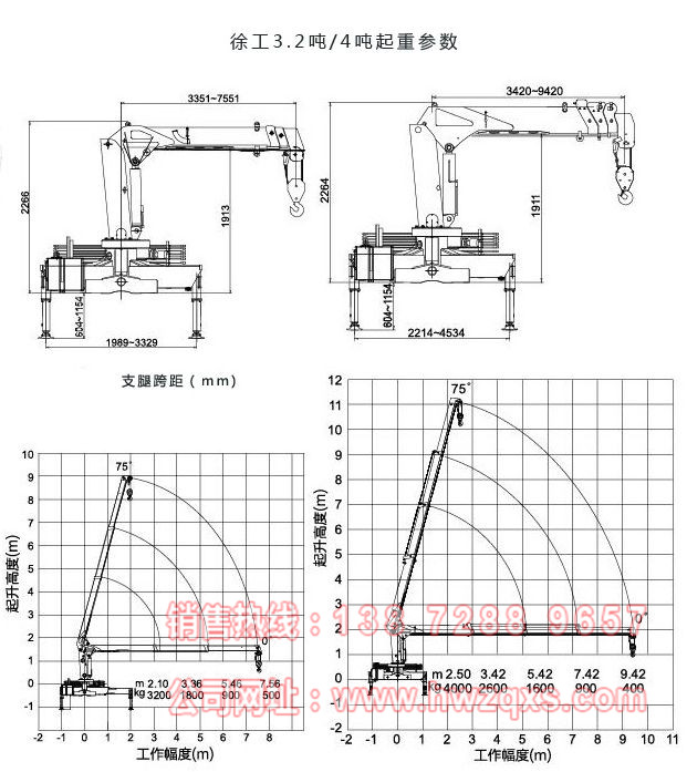 東風4噸隨車吊起重參數圖