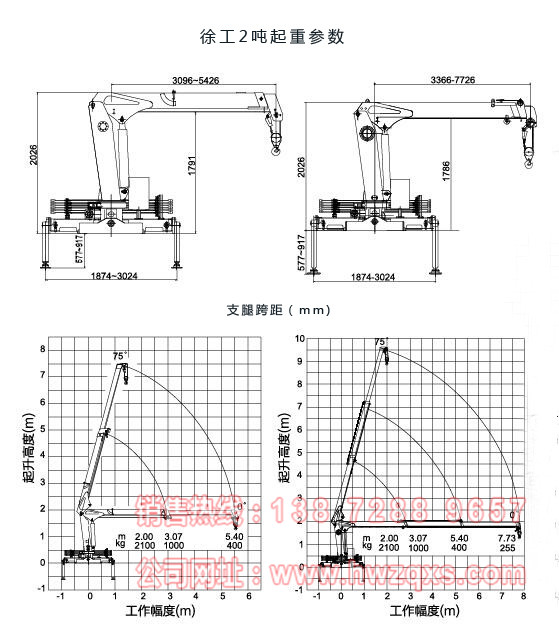 五十鈴2噸隨車吊起重參數(shù)圖