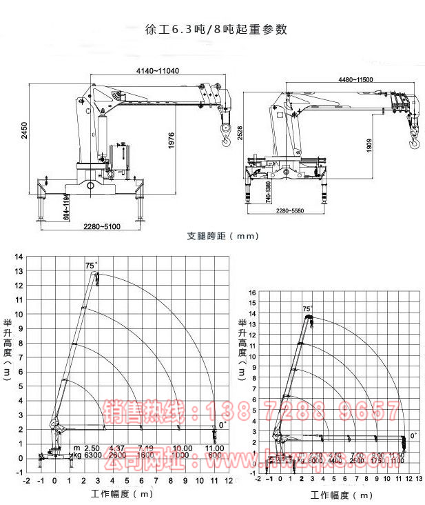 解放8噸隨車吊起重參數圖