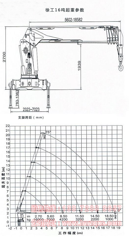 東風(fēng)天龍16噸隨車(chē)吊起重參數(shù)圖