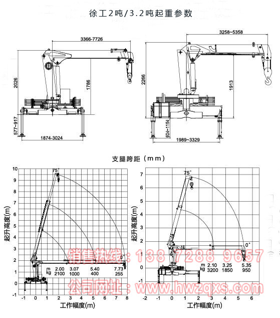 江鈴2噸小型隨車吊起重參數(shù)圖